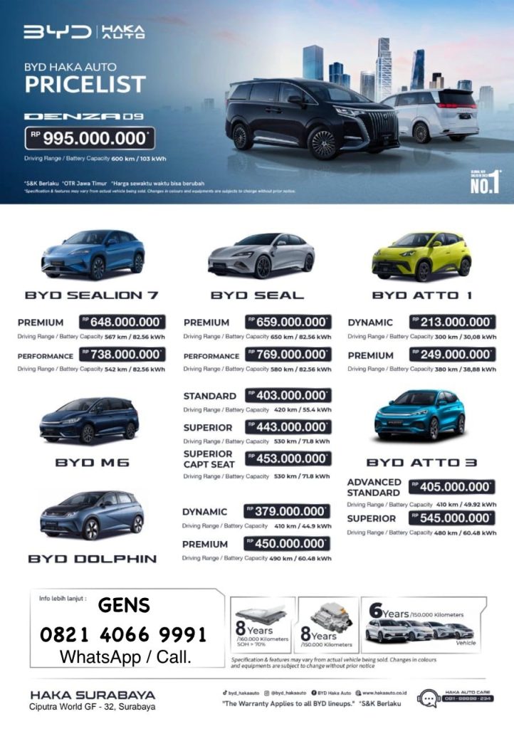 pricelist denza surabaya ciputra world